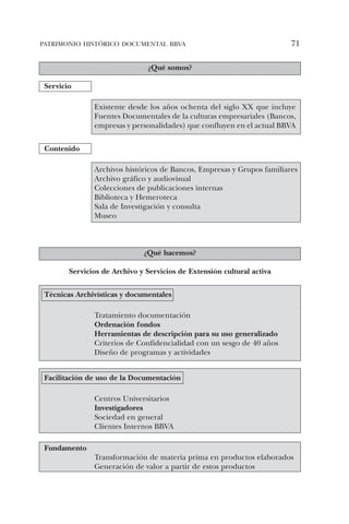 VIII Congreso ANABAD