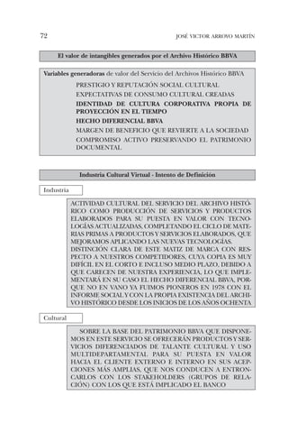 VIII Congreso ANABAD