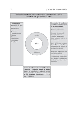 VIII Congreso ANABAD
