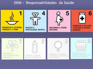 ODM - Responsabilidades da Saúde 
 