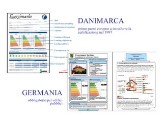 DANIMARCA
primo paese europeo a introdurre la
certificazione nel 1997
GERMANIA
obbligatorio per edifici
pubblici
 