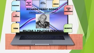 RICARDO PEREZ GODOY
(09/05/1905 - 26/07/1982)
MILITAR Y POLITICO PERUANO
VIDA
OBRAS
SU
CARRERA
GOLPE
DE
ESTADO
JUNTA
MILITAR
FINAL
DE
GOBIERNO
MUERTE
GOBIERNO
 