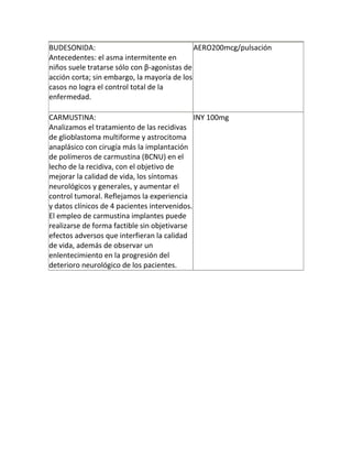 BUDESONIDA:                                  AERO200mcg/pulsación
Antecedentes: el asma intermitente en
niños suele tratarse sólo con β-agonistas de
acción corta; sin embargo, la mayoría de los
casos no logra el control total de la
enfermedad.

CARMUSTINA:                                   INY 100mg
Analizamos el tratamiento de las recidivas
de glioblastoma multiforme y astrocitoma
anaplásico con cirugía más la implantación
de polímeros de carmustina (BCNU) en el
lecho de la recidiva, con el objetivo de
mejorar la calidad de vida, los síntomas
neurológicos y generales, y aumentar el
control tumoral. Reflejamos la experiencia
y datos clínicos de 4 pacientes intervenidos.
El empleo de carmustina implantes puede
realizarse de forma factible sin objetivarse
efectos adversos que interfieran la calidad
de vida, además de observar un
enlentecimiento en la progresión del
deterioro neurológico de los pacientes.
 