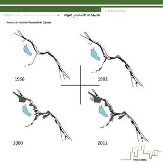 3. Antecedentes
Origen y Evolución de Cabarete- Historia
Proceso de Evolucion Asentamiento Cabarete
2000
1966 1983
2011
 