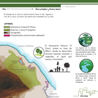 3. Antecedentes
Áreas protegidas y Reserva Natural- Clima
El drenaje de la zona se realiza directo hacia el mar, lagunas y
rios de la zona, no existe una planta de tratamiento en la zona.
 