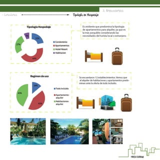 3. Antecedentes
Tipología de Hospedaje- Conexiones
 