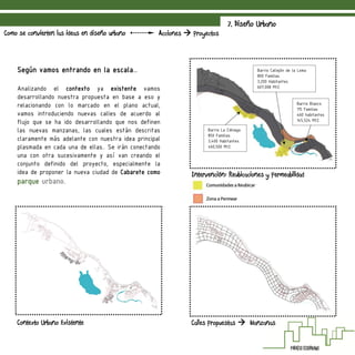 7. Diseño Urbano
Como se convierten las ideas en diseño urbano Acciones  Proyectos
Según vamos entrando en la escala…
Analizando el contexto ya existente vamos
desarrollando nuestra propuesta en base a eso y
relacionando con lo marcado en el plano actual,
vamos introduciendo nuevas calles de acuerdo al
flujo que se ha ido desarrollando que nos definen
las nuevas manzanas, las cuales están descritas
claramente más adelante con nuestra idea principal
plasmada en cada una de ellas.. Se irán conectando
una con otra sucesivamente y así van creando el
conjunto definido del proyecto, especialmente la
idea de proponer la nueva ciudad de Cabarete como
parque urbano.
Contexto Urbano Existente
Intervención: Reubicaciones y Permeabilidad
Barrio La Ciénaga
850 Familias
3,400 Habitantes
460,500 Mt2.
Barrio Callejón de la Loma
800 Familias
3,200 Habitantes
607,008 Mt2.
Barrio Blanco
115 Familias
460 habitantes
145,524 Mt2.
Calles Propuestas  Manzanas
 