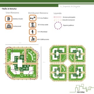 12. Propuesta de Proyecto
- Detalles de Manzanas
 