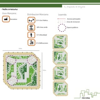 12. Propuesta de Proyecto
- Detalles de Manzanas
 