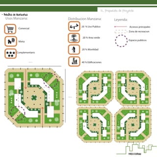 12. Propuesta de Proyecto
- Detalles de Manzanas
 
