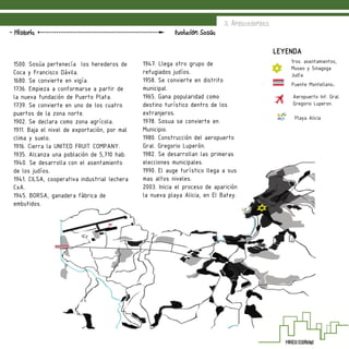 3. Antecedentes
Evolución Sosúa- Historia
1500. Sosúa pertenecía los herederos de
Coca y Francisco Dávila.
1680. Se convierte en vigía.
1736. Empieza a conformarse a partir de
la nueva fundación de Puerto Plata.
1739. Se convierte en uno de los cuatro
puertos de la zona norte.
1902. Se declara como zona agrícola.
1911. Baja el nivel de exportación, por mal
clima y suelo.
1916. Cierra la UNITED FRUIT COMPANY.
1935. Alcanza una población de 5,710 hab.
1940. Se desarrolla con el asentamiento
de los judíos.
1941. CILSA, cooperativa industrial lechera
CxA.
1945. BORSA, ganadera fábrica de
embutidos.
1947. Llega otro grupo de
refugiados judíos.
1958. Se convierte en distrito
municipal.
1965. Gana popularidad como
destino turístico dentro de los
extranjeros.
1978. Sosua se convierte en
Municipio.
1980. Construcción del aeropuerto
Gral. Gregorio Luperón.
1982. Se desarrollan las primeras
elecciones municipales.
1990. El auge turístico llega a sus
mas altos niveles.
2003. Inicia el proceso de aparición
la nueva playa Alicia, en El Batey.
LEYENDA
1ros. asentamientos,
Museo y Sinagoga
Judía.
Puente Montellano.
Aeropuerto Int. Gral.
Gregorio Luperon.
Playa Alicia
 