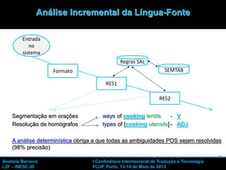 18
Segmentação em orações ways of cooking lentils - V
Resolução de homógrafos types of [cooking utensils] - ADJ
A análise determinística obriga a que todas as ambiguidades POS sejam resolvidas
(98% precisão)
Formato
RES2
RES1
Regras SAL
SEMTAB
Entrada
no
sistema
Análise Incremental da Língua-Fonte
Anabela Barreiro I Conferência Internacional de Tradução e Tecnologia
L2F – INESC-ID FLUP, Porto, 13-14 de Maio de 2013
 