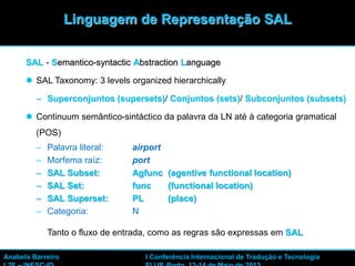 SAL - Semantico-syntactic Abstraction Language
 SAL Taxonomy: 3 levels organized hierarchically
– Superconjuntos (supersets)/ Conjuntos (sets)/ Subconjuntos (subsets)
 Continuum semântico-sintáctico da palavra da LN até à categoria gramatical
(POS)
– Palavra literal: airport
– Morfema raíz: port
– SAL Subset: Agfunc (agentive functional location)
– SAL Set: func (functional location)
– SAL Superset: PL (place)
– Categoria: N
Tanto o fluxo de entrada, como as regras são expressas em SAL
20
Linguagem de Representação SAL
Anabela Barreiro I Conferência Internacional de Tradução e Tecnologia
 