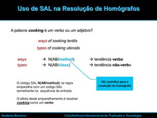 23
A palavra cooking é um verbo ou um adjetivo?
ways of cooking lentils
types of cooking utensils
ways  N(AB/method)  tendência verbo
types  N(AB/class)  tendência não-verbo
SAL contribui para a
resolução do homógrafo
O código SAL N(AB/method) na regra
emparelha com um código SAL
semelhante na sequência de entrada
O efeito deste emparelhamento é resolver
cooking como um verbo
Uso de SAL na Resolução de Homógrafos
Anabela Barreiro I Conferência Internacional de Tradução e Tecnologia
 