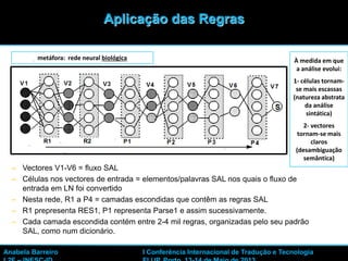 27
metáfora: rede neural biológica
– Vectores V1-V6 = fluxo SAL
– Células nos vectores de entrada = elementos/palavras SAL nos quais o fluxo de
entrada em LN foi convertido
– Nesta rede, R1 a P4 = camadas escondidas que contêm as regras SAL
– R1 prepresenta RES1, P1 representa Parse1 e assim sucessivamente.
– Cada camada escondida contém entre 2-4 mil regras, organizadas pelo seu padrão
SAL, como num dicionário.
À medida em que
a análise evolui:
1- células tornam-
se mais escassas
(natureza abstrata
da análise
sintática)
2- vectores
tornam-se mais
claros
(desambiguação
semântica)
Aplicação das Regras
Anabela Barreiro I Conferência Internacional de Tradução e Tecnologia
 
