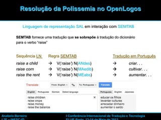 29
Linguagem de representação SAL em interação com SEMTAB
SEMTAB fornece uma tradução que se sobrepõe à tradução do dicionário
para o verbo “raise”
Sequência LN Regra SEMTAB Tradução em Português
raise a child  V(‘raise’) N(ANdes)  criar. . .
raise corn  V(‘raise’) N(MAedib)  cultivar. . .
raise the rent  V(‘raise’) N(MEabs)  aumentar. . .
Resolução da Polissemia no OpenLogos
Anabela Barreiro I Conferência Internacional de Tradução e Tecnologia
 
