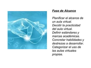 Fase de Alcance
Planificar el alcance de
un aula virtual.
Decidir la practicidad
del aula virtual.
Definir estándares y
marcas académicas.
Concretar habilidades y
destrezas a desarrollar.
Categorizar el uso de
las aulas virtuales
propias.