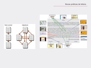 Novas práticas de leitura  
