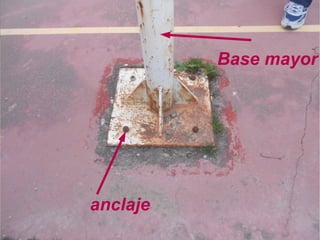 Base mayor




anclaje
 