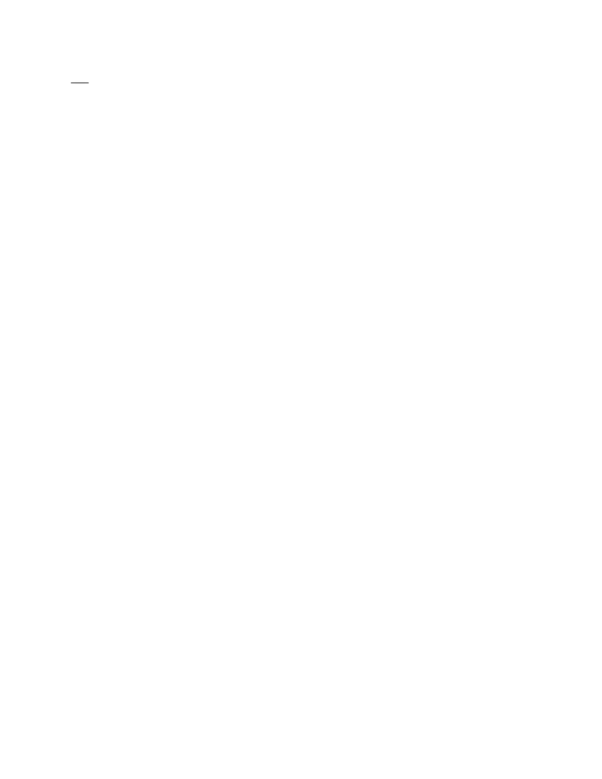 Anabelle resume PDF