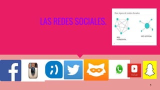 LAS REDES SOCIALES.
11
 