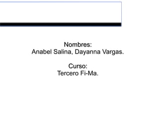 Nombres:Nombres:
Anabel Salina, Dayanna Vargas.
Curso:Curso:
Tercero Fi-Ma.
 