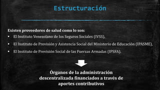 Estructuración
Existen proveedores de salud como lo son:
 El Instituto Venezolano de los Seguros Sociales (IVSS),
 El Instituto de Previsión y Asistencia Social del Ministerio de Educación (IPASME),
 El Instituto de Previsión Social de las Fuerzas Armadas (IPSFA).
Órganos de la administración
descentralizada financiados a través de
aportes contributivos
 