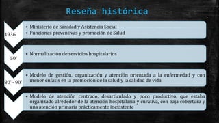 Reseña histórica
1936
• Ministerio de Sanidad y Asistencia Social
• Funciones preventivas y promoción de Salud
50ʾ
• Normalización de servicios hospitalarios
80ʾ - 90ʾ
• Modelo de gestión, organización y atención orientada a la enfermedad y con
menor énfasis en la promoción de la salud y la calidad de vida
• Modelo de atención centrado, desarticulado y poco productivo, que estaba
organizado alrededor de la atención hospitalaria y curativa, con baja cobertura y
una atención primaria prácticamente inexistente
 