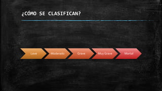 ¿CÓMO SE CLASIFICAN?
Leve Moderado Grave Muy Grave Mortal
 