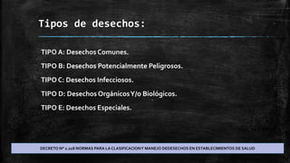 Tipos de desechos:
TIPO A: Desechos Comunes.
TIPO B: Desechos Potencialmente Peligrosos.
TIPO C: Desechos Infecciosos.
TIPO D: Desechos OrgánicosY/o Biológicos.
TIPO E: Desechos Especiales.
DECRETO N° 2.218 NORMAS PARA LA CLASIFICACIONY MANEJO DEDESECHOS EN ESTABLECIMIENTOS DE SALUD
 