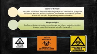 Desechos Químicos.
Son todos los residuos derivados del manejo de productos químicos, que por ser
corrosivos, reactivos, tóxicos, explosivos, inflamables, radioactivos, generan
efectos nocivos para las personas y el medio ambiente.
Riesgo Biológico.
Es el conjunto de microorganismos, toxinas, secreciones biológicas, tejidos,
órganos corporales humanos, animales y vegetales.
 