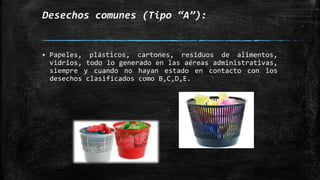 Desechos comunes (Tipo “A”):
 Papeles, plásticos, cartones, residuos de alimentos,
vidrios, todo lo generado en las aéreas administrativas,
siempre y cuando no hayan estado en contacto con los
desechos clasificados como B,C,D,E.
 