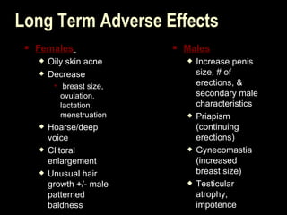 Long Term Adverse Effects Females   Oily skin acne Decrease breast size, ovulation, lactation, menstruation Hoarse/deep voice Clitoral enlargement Unusual hair growth +/- male patterned baldness Males Increase penis size, # of erections, & secondary male characteristics Priapism (continuing erections) Gynecomastia (increased breast size) Testicular atrophy, impotence 