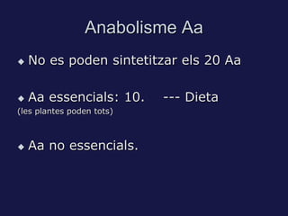 Anabolisme Aa
   No es poden sintetitzar els 20 Aa

   Aa essencials: 10.     --- Dieta
(les plantes poden tots)



   Aa no essencials.
 