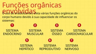 Funções orgânicas
envolvidas
O uso de anabolizantes afeta várias funções orgânicas do
corpo humano devido à sua capacidade de influenciar os
sistemas:
SISTEMA
ENDÓCRINO
SISTEMA
MUSCULAR
1 2
SISTEMA
ÓSSEO
3
SISTEMA
CARDIOVASCULAR
4
SISTEMA
HEPÁTICO
SISTEMA
REPRODUTIVO
5 6
SISTEMA
NERVOSO
7
 