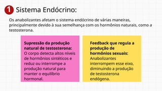 1 Sistema Endócrino:
Os anabolizantes afetam o sistema endócrino de várias maneiras,
principalmente devido à sua semelhança com os hormônios naturais, como a
testosterona.
Supressão da produção
natural de testosterona:
O corpo detecta altos níveis
de hormônios sintéticos e
reduz ou interrompe a
produção natural para
manter o equilíbrio
hormonal.
Feedback que regula a
produção de
hormônios sexuais:
Anabolizantes
interrompem esse eixo,
diminuindo a produção
de testosterona
endógena.
 