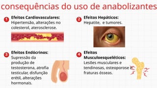 consequências do uso de anabolizantes
1 2
Efeitos Cardiovasculares:
Hipertensão, alterações no
colesterol, aterosclerose.
Efeitos Hepáticos:
Hepatite, e tumores.
Efeitos Endócrinos:
Supressão da
produção de
testosterona, atrofia
testicular, disfunção
erétil, alterações
hormonais.
3 Efeitos
Musculoesqueléticos:
Lesões musculares e
tendinosas, osteoporose e
fraturas ósseas.
4
 