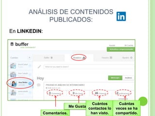 ANÁLISIS DE CONTENIDOS
PUBLICADOS:
En LINKEDIN:

Me Gusta.
Comentarios.

Cuántos
contactos lo
han visto.

Cuántas
veces se ha
compartido.

 