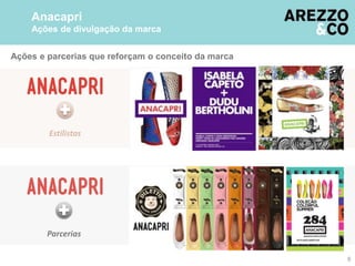 Ações e parcerias que reforçam o conceito da marca
Anacapri
Ações de divulgação da marca
6
Estilistas
Parcerias
 