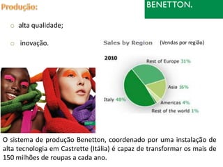 o alta qualidade;

  o inovação.                                       (Vendas por região)




O sistema de produção Benetton, coordenado por uma instalação de
alta tecnologia em Castrette (Itália) é capaz de transformar os mais de
150 milhões de roupas a cada ano.
 