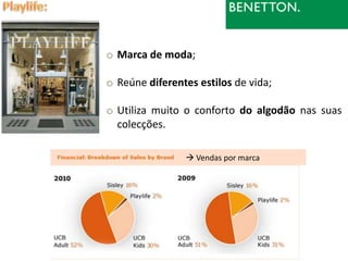 o Marca de moda;

o Reúne diferentes estilos de vida;

o Utiliza muito o conforto do algodão nas suas
  colecções.

                 Vendas por marca
 
