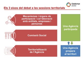 Procés de participació ciutadana per redactar els estatuts de l'Agència de la Natura de Catalunya