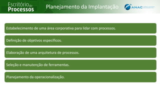 Planejamento da Implantação
Estabelecimento de uma área corporativa para lidar com processos.
Definição de objetivos específicos.
Elaboração de uma arquitetura de processos.
Seleção e manutenção de ferramentas.
Planejamento da operacionalização.
 