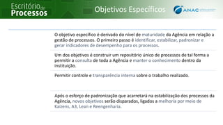 O objetivo específico é derivado do nível de maturidade da Agência em relação a
gestão de processos. O primeiro passo é identificar, estabilizar, padronizar e
gerar indicadores de desempenho para os processos.
Um dos objetivos é construir um repositório único de processos de tal forma a
permitir a consulta de toda a Agência e manter o conhecimento dentro da
instituição.
Permitir controle e transparência interna sobre o trabalho realizado.
Após o esforço de padronização que acarretará na estabilização dos processos da
Agência, novos objetivos serão disparados, ligados a melhoria por meio de
Kaizens, A3, Lean e Reengenharia.
Objetivos Específicos
 