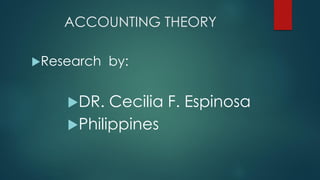 ACCOUNTING THEORY
Research by:
DR. Cecilia F. Espinosa
Philippines
 
