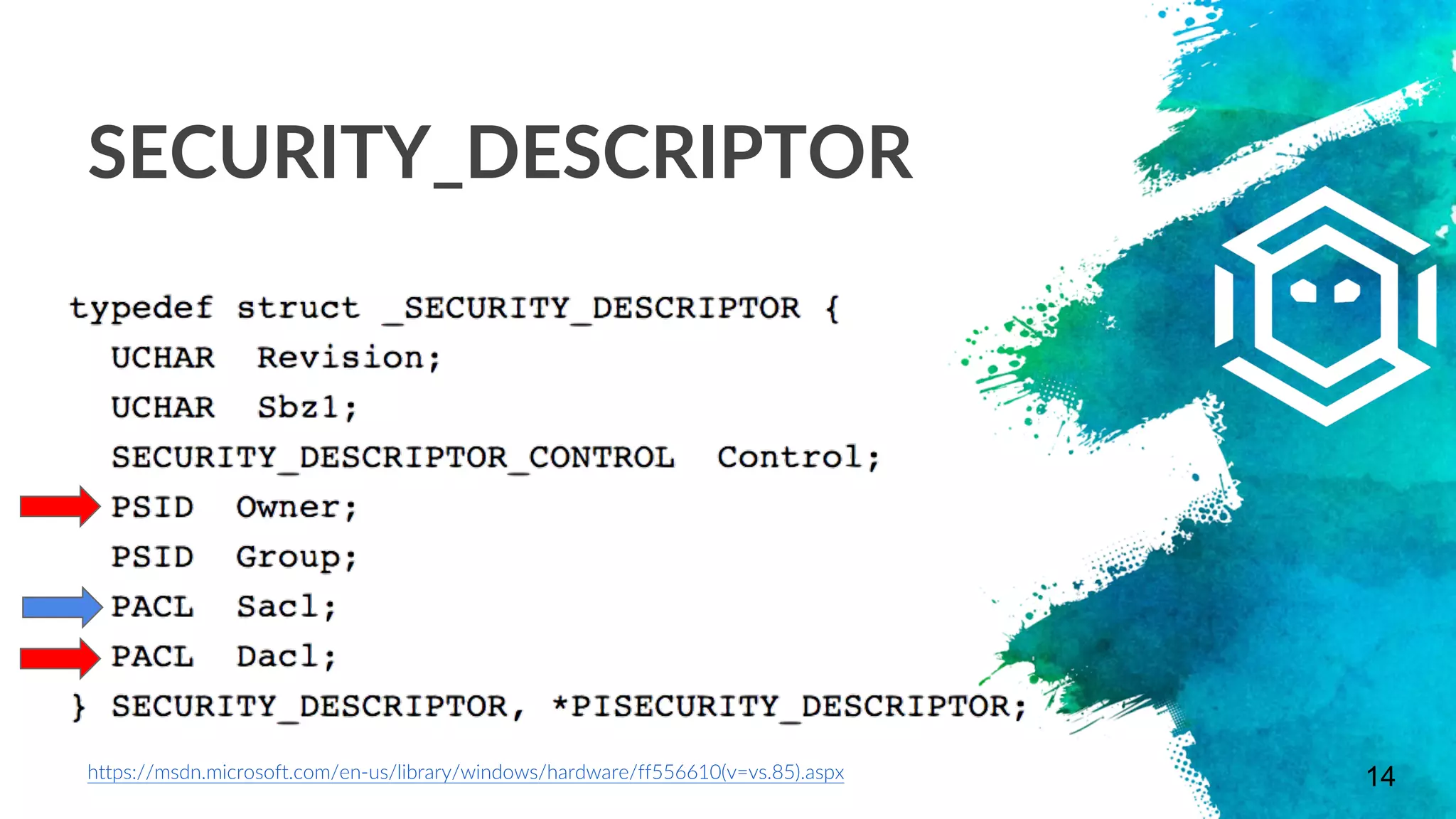 SECURITY_DESCRIPTOR
https://msdn.microsoft.com/en-us/library/windows/hardware/ff556610(v=vs.85).aspx 14
 