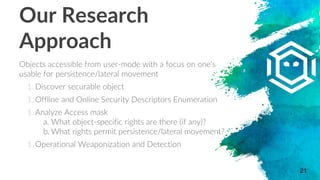 Our Research
Approach
Objects accessible from user-mode with a focus on one's
usable for persistence/lateral movement
1. D...