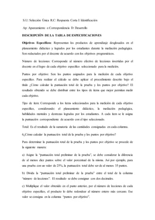 S.U: Selección Única R.C: Respuesta Corta I: Identificación
Ap: Apareamiento o Correspondencia D: Desarrollo
DESCRIPCIÓN DE LA TABLA DE ESPECIFICACIONES
Objetivos Específicos: Representan los productos de aprendizaje desglosados en el
planeamiento didáctico y logrados por los estudiantes durante la mediación pedagógica.
Son redactados por el docente de acuerdo con los objetivos programáticos.
Número de lecciones: Corresponde al número efectivo de lecciones invertidas por el
docente en el logro de cada objetivo específico seleccionado para la medición.
Puntos por objetivo: Son los puntos asignados para la medición de cada objetivo
específico. Para realizar el cálculo se debe aplicar el procedimiento descrito bajo el
título ¿Cómo calcular la puntuación total de la prueba y los puntos por objetivo? El
resultado obtenido se debe distribuir entre los tipos de ítems que mejor permitan medir
cada objetivo.
Tipo de ítem: Corresponde a los ítems seleccionados para la medición de cada objetivo
específico, considerando: el planeamiento didáctico, la mediación pedagógica,
habilidades mentales y destrezas logradas por los estudiantes. A cada ítem se le asigna
la puntuación correspondiente de acuerdo con el tipo seleccionado.
Total: Es el resultado de la sumatoria de las cantidades consignadas en cada columna.
6¿Cómo calcular la puntuación total de la prueba y los puntos por objetivo?
Para determinar la puntuación total de la prueba y los puntos por objetivo se procede de
la siguiente manera:
a) Asigne la “puntuación total preliminar de la prueba”, se debe considerar la diferencia
de al menos diez puntos sobre el valor porcentual de la misma. Así por ejemplo, para
una prueba con un valor de 25%, la puntuación total debe ser de al menos 35 puntos.
b) Divida la “puntuación total preliminar de la prueba” entre el total de la columna
“número de lecciones”. El resultado se debe consignar con dos decimales.
c) Multiplique el valor obtenido en el punto anterior, por el número de lecciones de cada
objetivo específico, el producto lo debe redondear al número entero más cercano. Ese
valor se consigna en la columna “puntos por objetivo”.
 