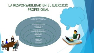 LA RESPONSABILIDAD EN EL EJERCICIO
PROFESIONAL
uso de recursos técnicos
diseñados por él a lo largo de su
trayectoria
actualizado en todas
las áreas de la
profesión
no proporcionara
información incorrecta
lograr los
objetivos y
metas
trabajo con
esmero e
integridad
 