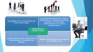 se apegará a las normas éticas que
marca este Código
Las acciones producto de su labor e
interacción con instituciones públicas,
privadas y sociales serán
desempeñadas con estricto
profesionalismo
confidencialidad de las condiciones de
funcionamiento y resultados que
obtenga
Deberá estar debidamente certificado
por el CONLA, con
ASESORIAS Y
CONSULTORIA
 